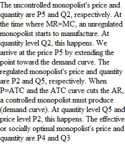 Unit 3C Discussion